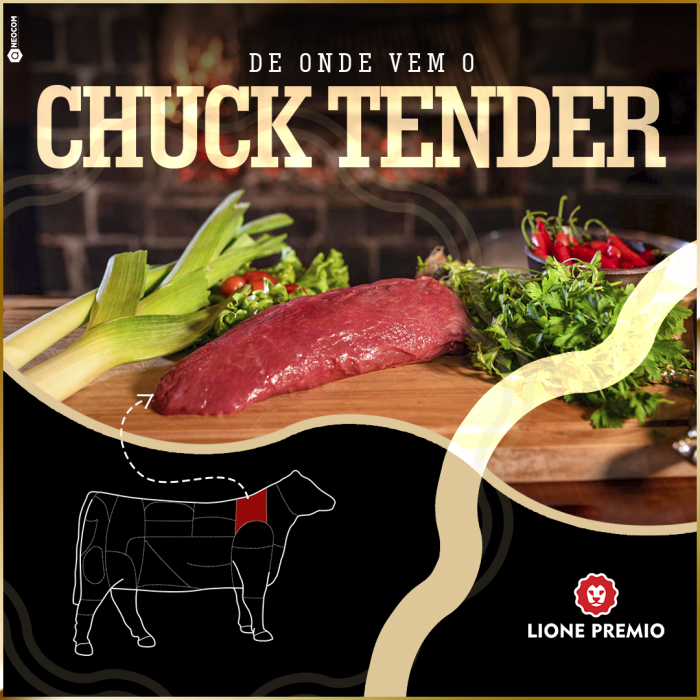 chuck tender 2